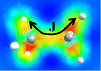 J-coupling