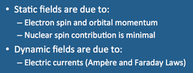 Magnetism, Ampere & Faraday Laws