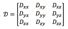 Diffusion Tensor