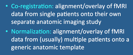 coregistration fmri